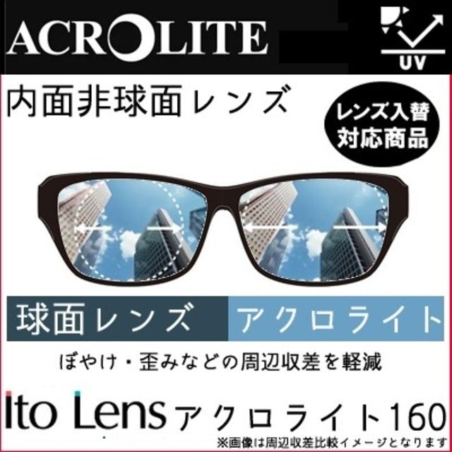 No.Ab53レンズ交換 アクロライト1.60内面非球面 ▼説明文必読▼