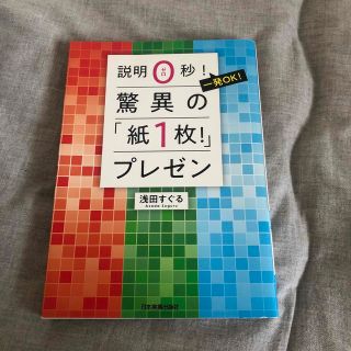 プラスマイナスゼロ(±0)の驚異の「紙１枚！」プレゼン 説明０秒！一発ＯＫ！(ビジネス/経済)