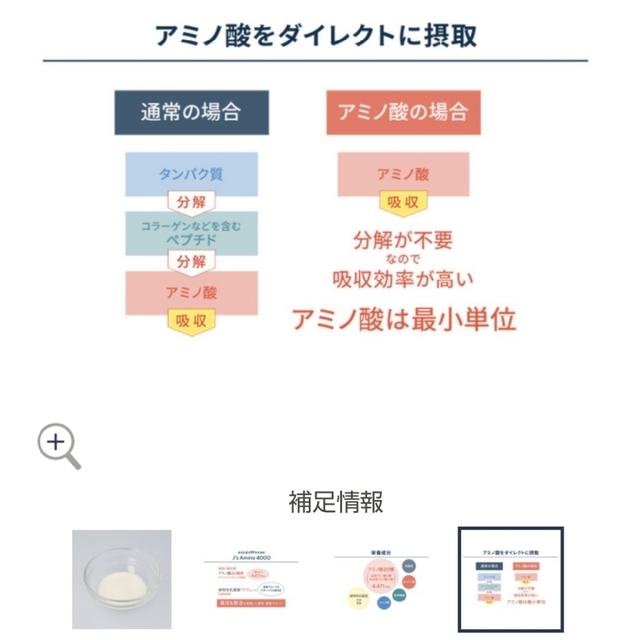 J's AMINO 4000 90袋 - 健康食品