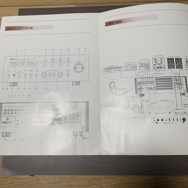 ヤマハプリメインアンプCA2000取扱説明書付属