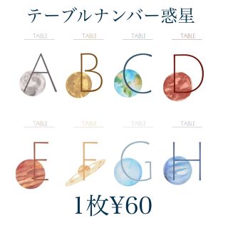 【1枚¥60】テーブルナンバー 惑星モチーフ 5枚〜 10枚以上ご購入でお値引き(その他)