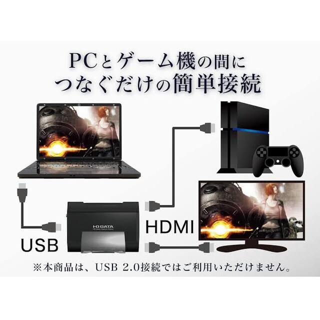 キャプチャーボード　I・O DATA GV-USB3/HD 8