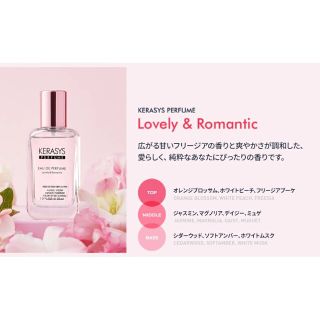 イニスフリー(Innisfree)のケラシス KERASYS 香水 30mL lovely&romantic(香水(女性用))