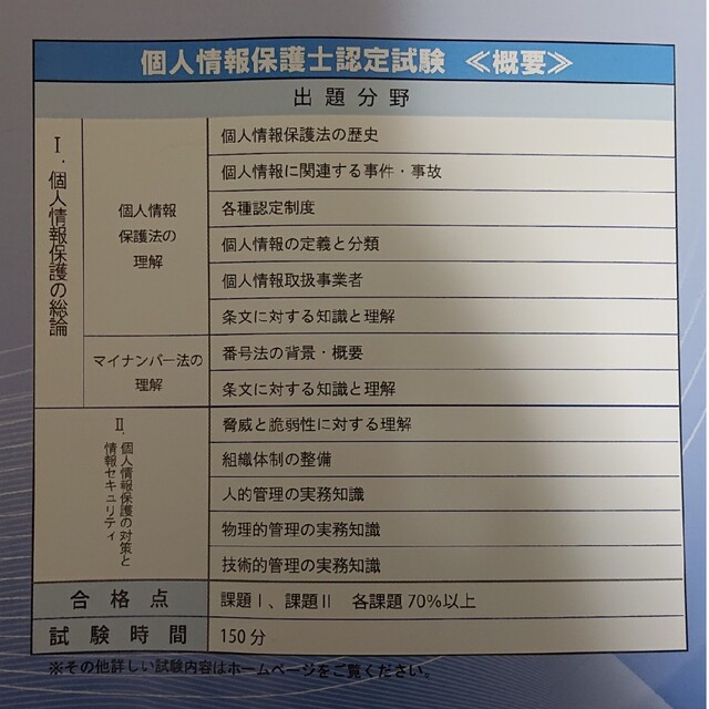 個人情報保護士 認定試験セット　全日本情報学習振興協会で購入 エンタメ/ホビーの本(資格/検定)の商品写真