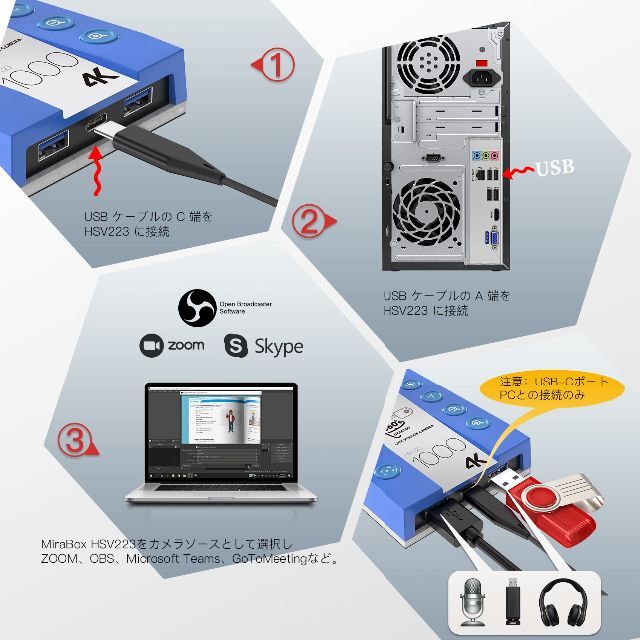 【新着商品】TreasLin USB 書画カメラ1000万画素Webカメラ実物投