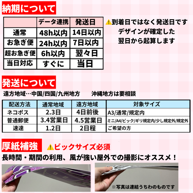 あやぶう様専用 連結うちわ文字 うちわ文字 文字パネルの通販 by