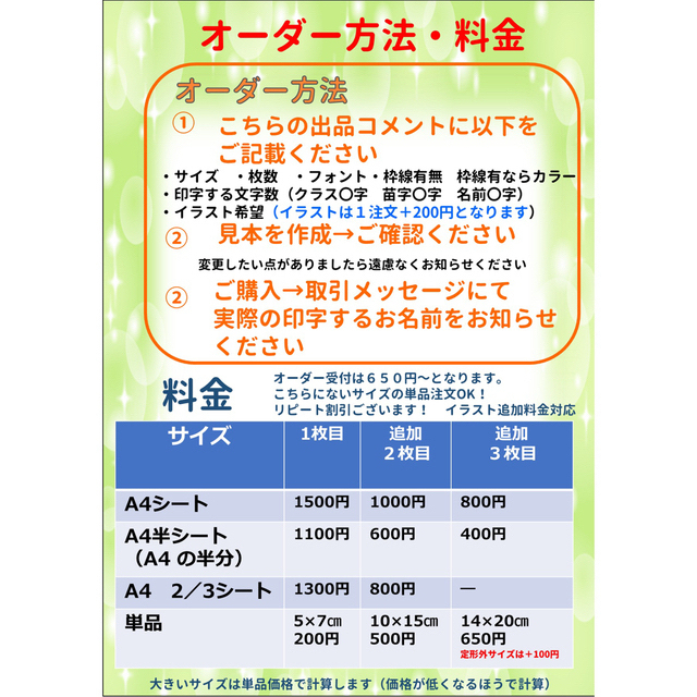 【受注生産品】 ぽめさま専用 おなまえゼッケン ワッペン アイロン接着 №50524 agroideas.net