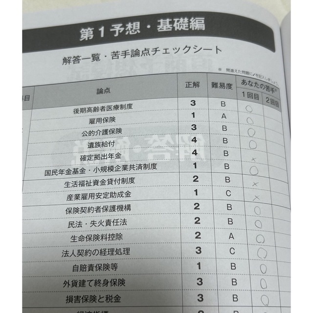 TAC出版(タックシュッパン)の２０２３年１月試験をあてるＴＡＣ直前予想模試ＦＰ技能士１級 エンタメ/ホビーの本(資格/検定)の商品写真