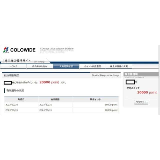 コロワイド 株主優待カード 20000円分 返却不要 【匿名配送