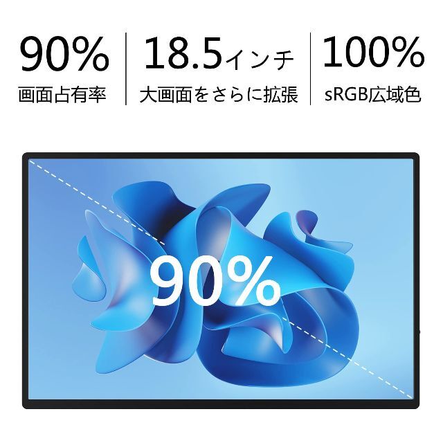 Acouto XC18 モバイルモニター 18.5インチ 疲れ目軽減/青色光源を