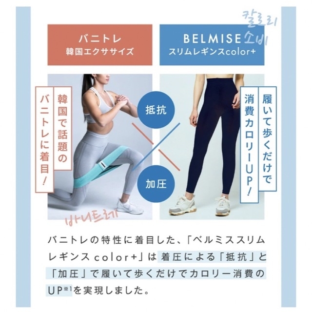 【おもちこさま専用】BELMISE   ベルミススリムレギンス　カラープラス 4