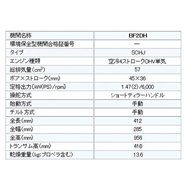 【未使用】HONDAMARINE 4ストローク船外機 2