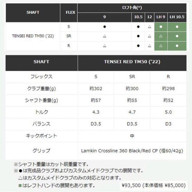 【本日限り】☆特注ロフト12°☆ STEALTH2 ドライバーレディース