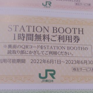 ジェイアール(JR)のＪＲ東日本優待券のステーションブース1時間無料券10枚600円(その他)