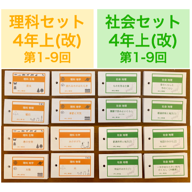 中学受験【4年上 社会・理科1-9回】 暗記カード 予習シリーズ 組み分け