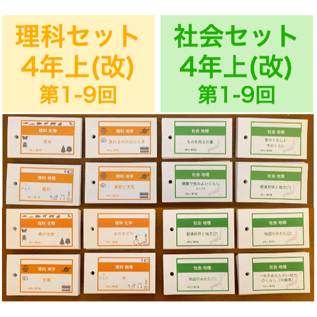 中学受験【4年上 社会・理科1-9回】 暗記カード 予習シリーズ 組み分け ...