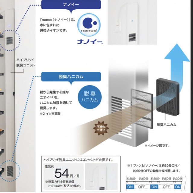 Panasonic(パナソニック)のパナソニック 玄関用収納　 ハイブリッド脱臭ユニット QEE1DK181 スマホ/家電/カメラの冷暖房/空調(その他)の商品写真