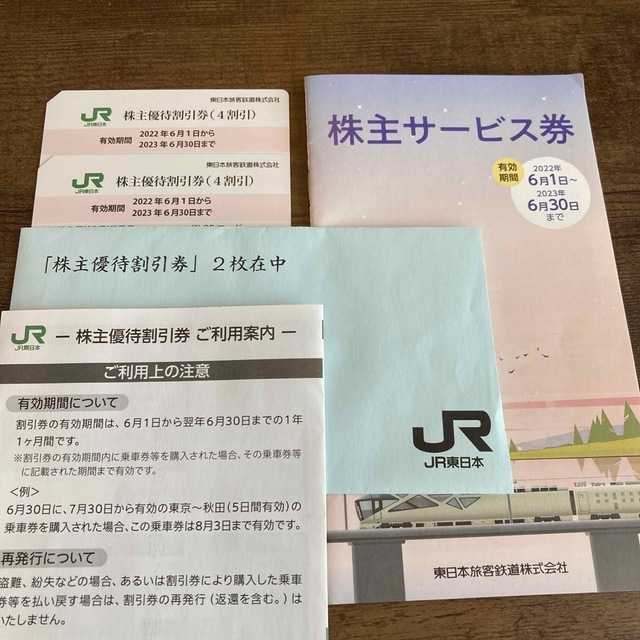 JR東日本　株主優待