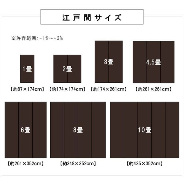 日本製 洗える PPカーペット ブラウン本間2畳 約191×191cm 7