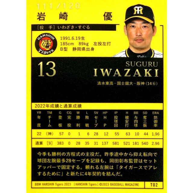 岩崎優 銀紙ホロ版パラレル レギュラーカード BBM 2023 阪神タイガース