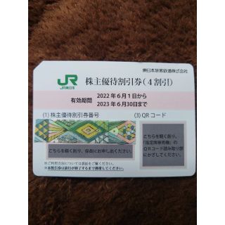 【ゆうかさま専用】JR東日本：株主優待割引券(40%割引) 1枚(その他)