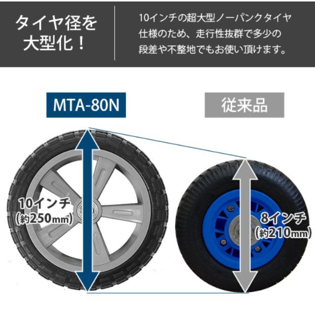 アルミハウスカー(8インチノーパンク) - 2