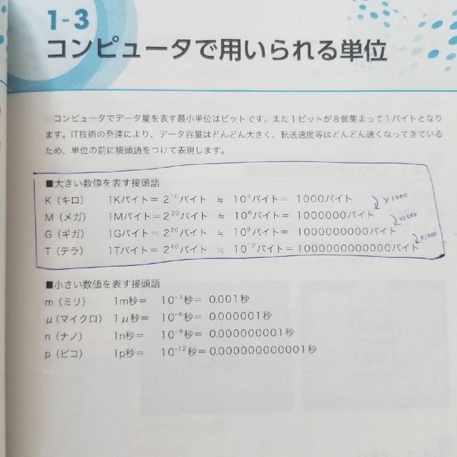 医療従事者のための情報リテラシー 第２版 エンタメ/ホビーの本(コンピュータ/IT)の商品写真