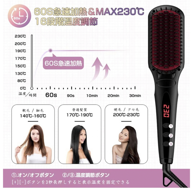 Miro Pure ストレートブラシ スマホ/家電/カメラの美容/健康(ヘアアイロン)の商品写真