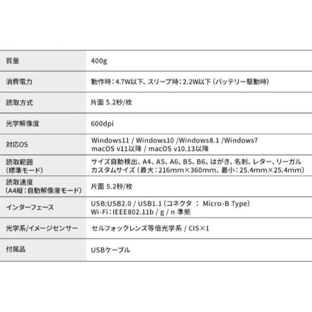 富士通(フジツウ)の富士通　ScanSnap iX100 FI-IX100BW  スキャナー スマホ/家電/カメラのPC/タブレット(PC周辺機器)の商品写真