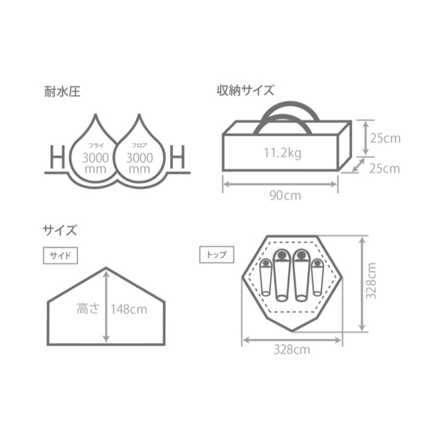 dodキノコテント