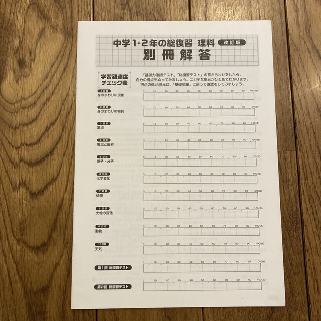 旺文社(オウブンシャ)の高校入試 中学1・2年の総復習 理科 改訂版 エンタメ/ホビーの本(語学/参考書)の商品写真