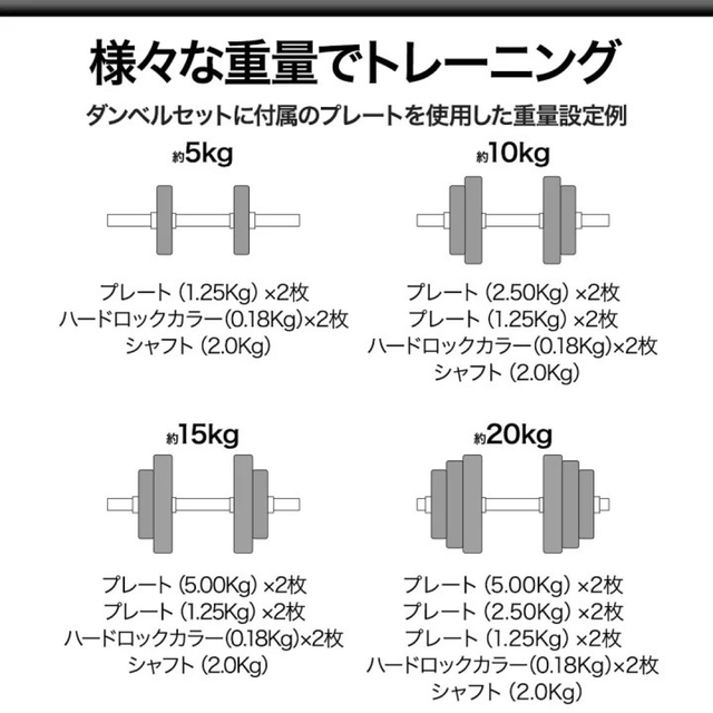 可変式ダンベル 40kg 20kg×2個セット 4