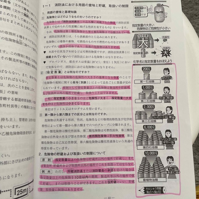 2022年度版　危険物取扱者受験教科書　 エンタメ/ホビーの本(資格/検定)の商品写真