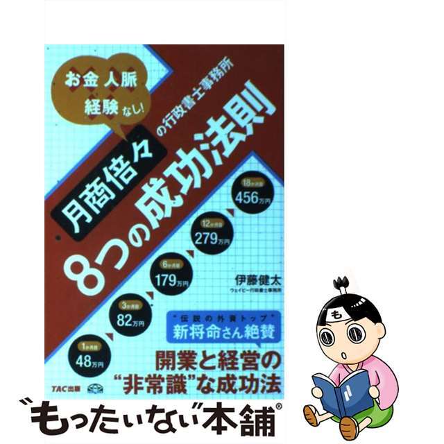 【中古】 月商倍々の行政書士事務所８つの成功法則 お金人脈経験なし！/ＴＡＣ/伊藤健太 エンタメ/ホビーの本(ビジネス/経済)の商品写真