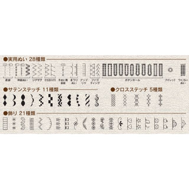 シンガー SN777DX コンピュータミシン スマホ/家電/カメラの生活家電(その他)の商品写真