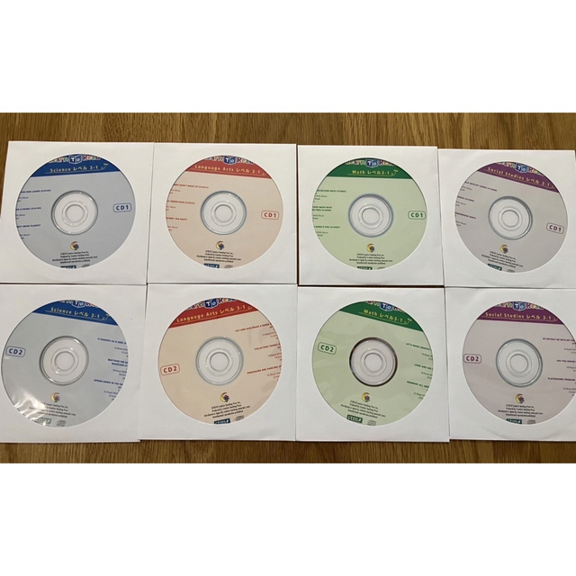 CTP CD レベル1-3