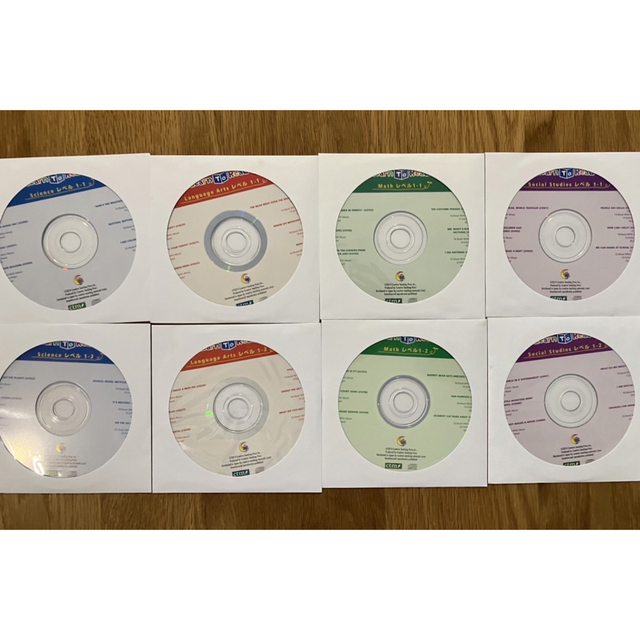 CTP CD レベル1-3