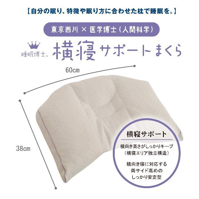 【在庫処分】西川 Nishikawa 睡眠博士 横寝サポート 枕 低め 医学博士 インテリア/住まい/日用品の寝具(枕)の商品写真