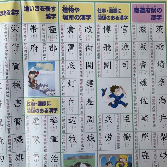 小学 4年生 漢字ポスター 日本地図ポスター エンタメ/ホビーの本(語学/参考書)の商品写真