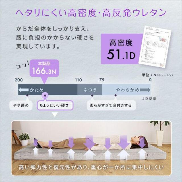 4 Way 折りたたみソファマットレス ダブルの通販 by tt's shop|ラクマ