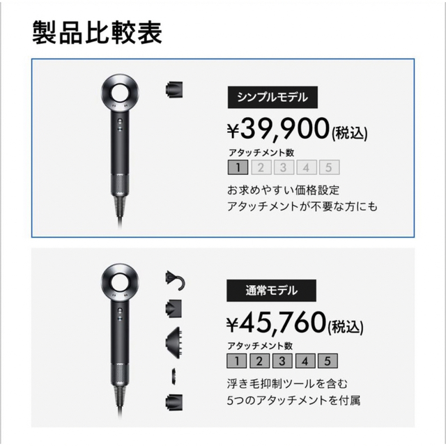 Dyson - 未開封 ダイソンヘアドライヤー Dyson ブラック/ニッケル の