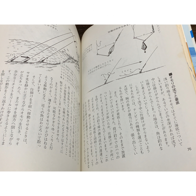 よく釣れる投げ釣り入門 オール図解・仕掛けから釣り方まで/井上博司著