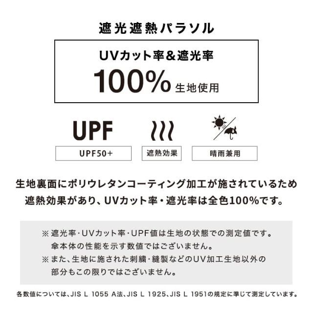 【色: ブラック】202Wpc. 日傘 遮光星柄スカラップ ミニ ブラック 50 3