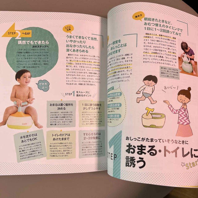 Ｇｏ！Ｇｏ！トイレトレ－ニング みんなのおむつ卒業を応援します！ エンタメ/ホビーの雑誌(結婚/出産/子育て)の商品写真