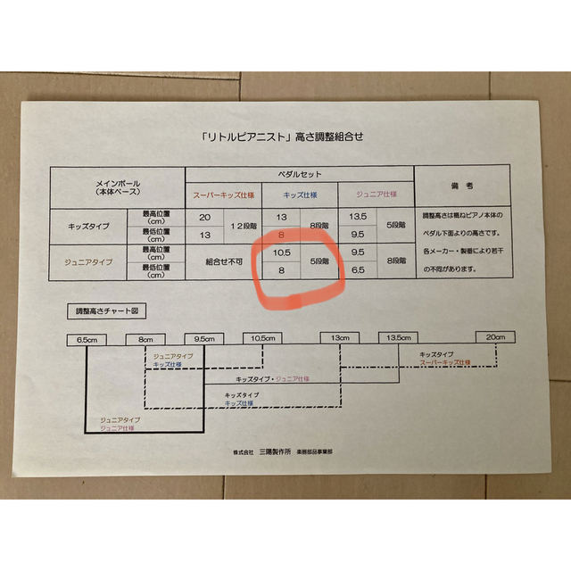 リトルピアニスト（ピアノ補助ペダル）スリップタイプジュニア 楽器の楽器 その他(その他)の商品写真