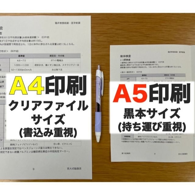 第70回 臨床検査技師 国家試験 完全対策書　A4印刷