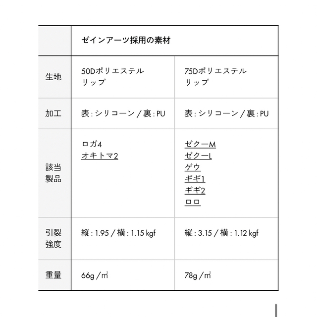 zanearts テント zekuMゼクーM