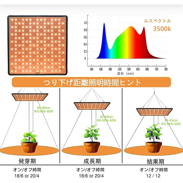 2pac GREENSINDOOR 植物育成ライト LED 400相当 5