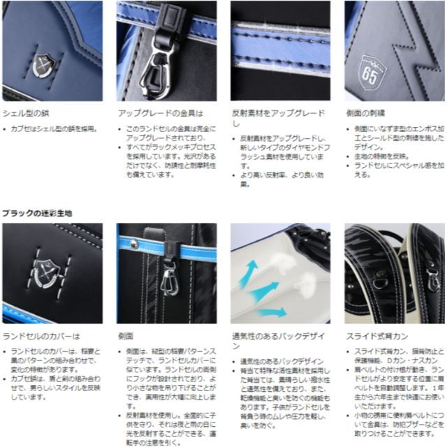 新品】ランドセル 男の子 迷彩柄 撥水加工 大容量 ブラック/シルバーの