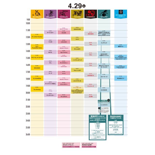 アラバキロックフェス2023/2dayパス券4/29.30 送料無料 vivacf.net